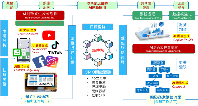 關於我們 1 415671